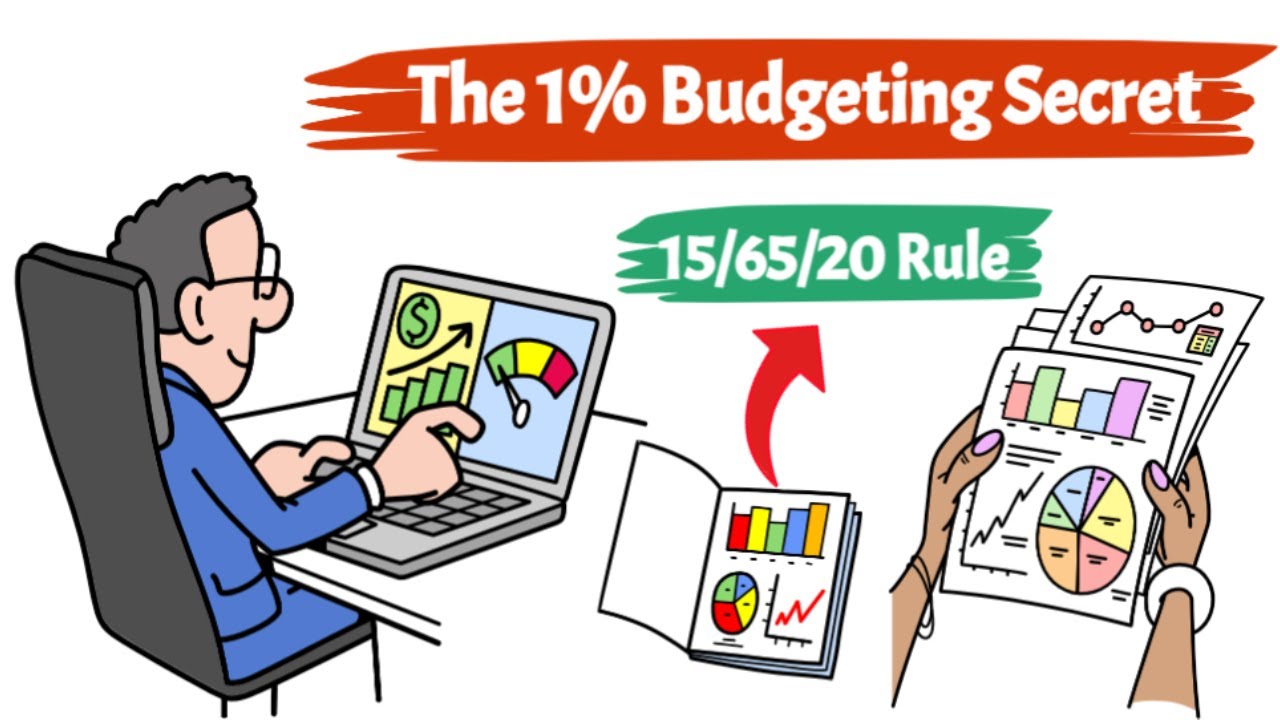 15/65/20 Budget System: How to Allocate Every Dollar for Long-Term Cash Flow